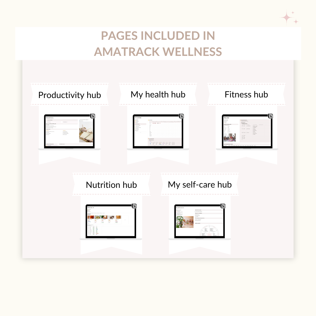 AmaTrack™ Selfcare & Wellness
